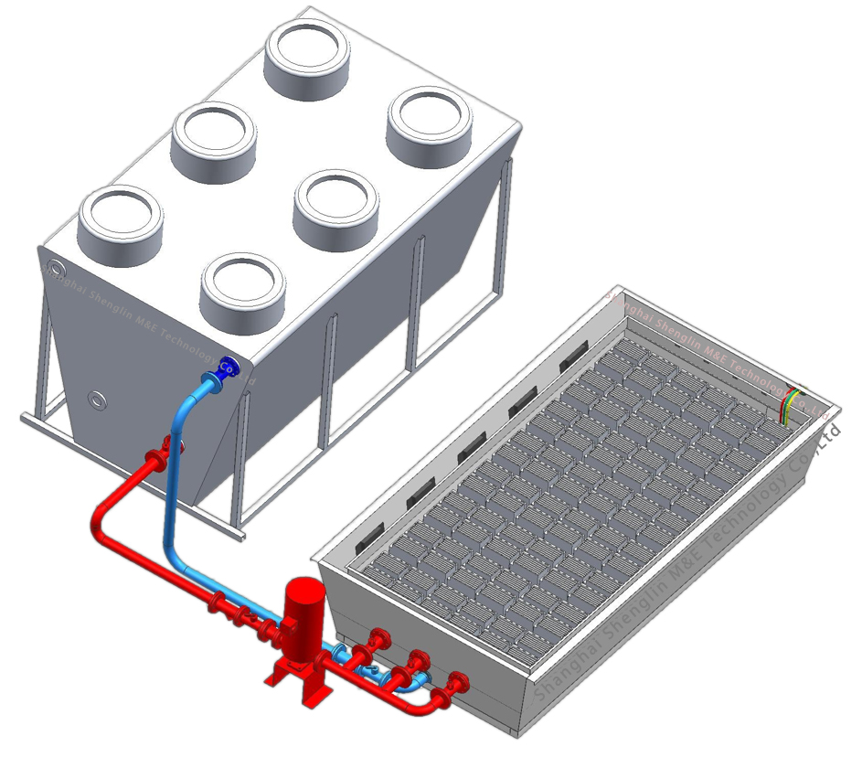 Dry Cooler For Immersion Liquid Cooling System