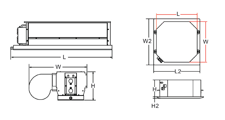 China Marine Split Type AC Manufacturer-SHENGLIN