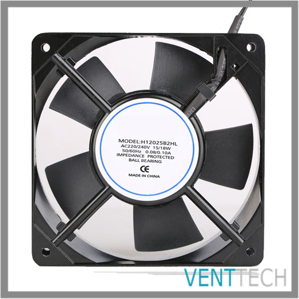 Double Inlet Centrifugal Blowers