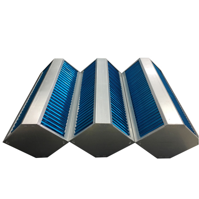 Counterflow Cross Flow Total Heat Heat Exchangers