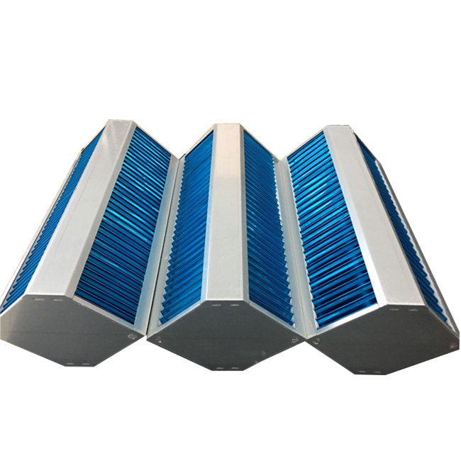 Counterflow Cross Flow Total Heat Heat Exchangers
